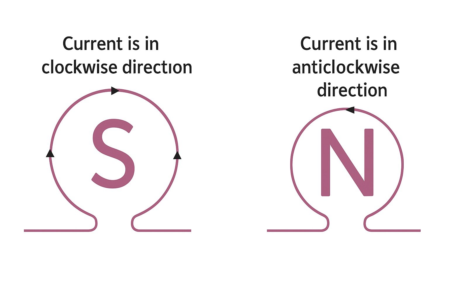 clock rule