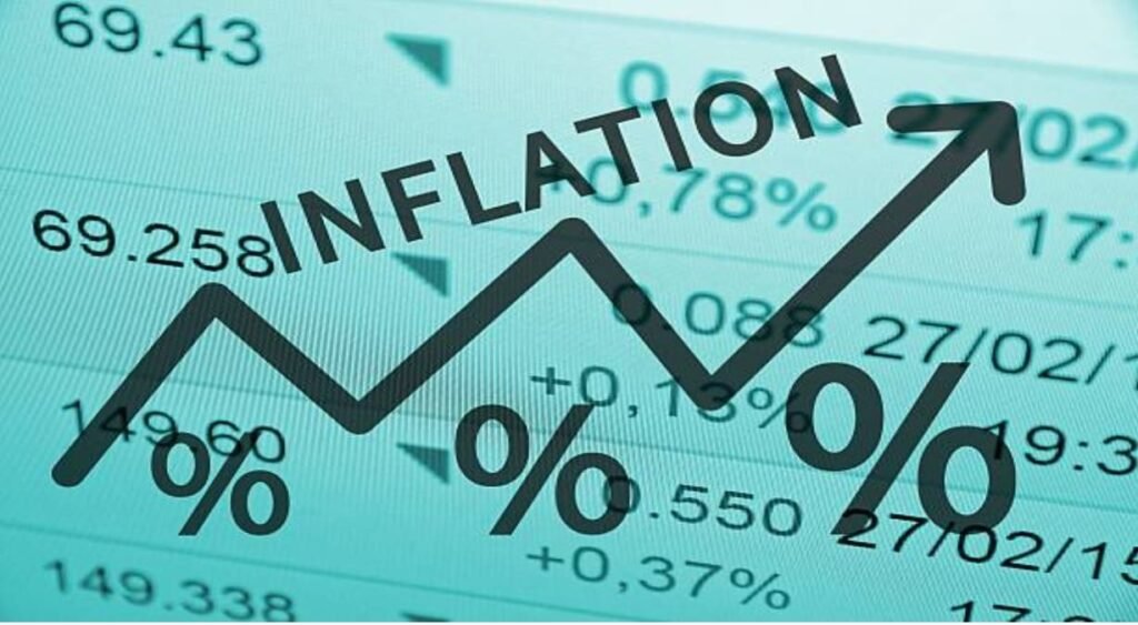 inflation rate