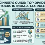 Top Dividend Yield Stocks in India: 5 Best High-Yield Picks